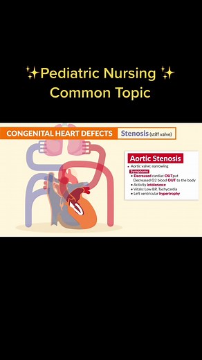 New pediatric videos are now live at https://SimpleNursing.com #nursingstudent #pediatric #cardiac