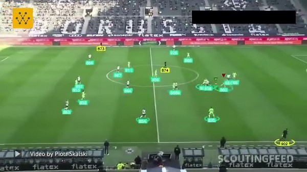 1.1K views · 36 reactions | Object Tracking with Supervision. The...