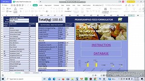Poultry feed formulation Software পলটর ফড ফরমলশন সফটওয়র