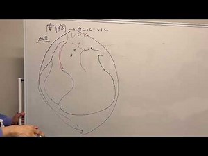 開胸からカ二ュレーション １講義 必見！基本手技の本音を1時間も喋ってしまいました！