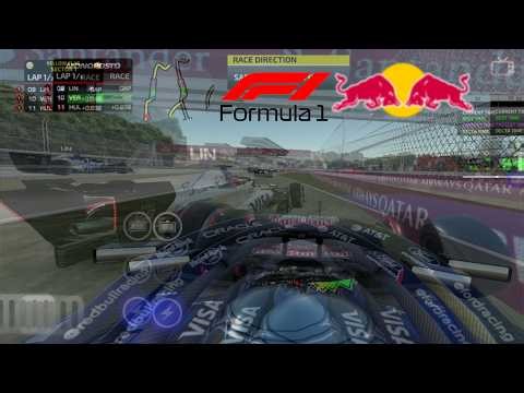 F1 2026 レッドブル 対 レーシングブルズ eスポーツチーム Formula 1.