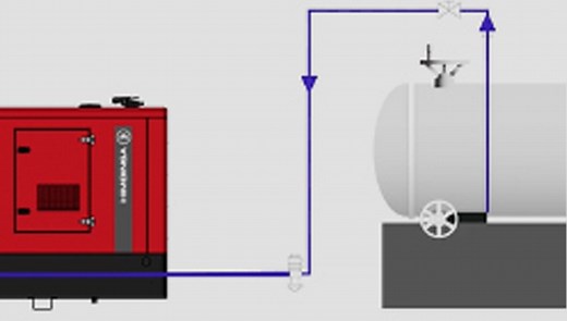 Alimentation en carburant pour les groupes électrogènes : quand et comment utiliser un réservoir externe ?