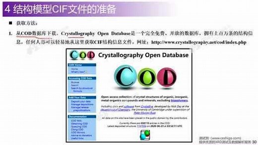 XRD第二节—4.结构模型CIF文件的准备