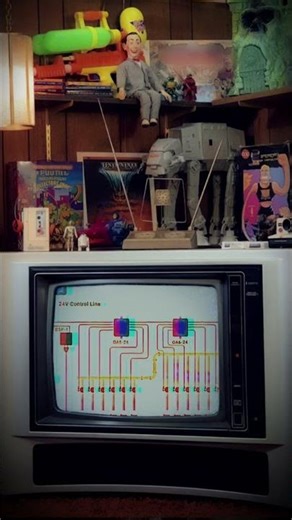 Not Your 90s Setup | TrolMaster Aqua-X & Aqua-X Pro Precision Irrigation Systems