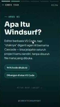 Mengenal Editor Code Windsurf. #artificialintelligence #vibecoding #windsurf
