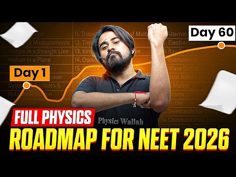 NEET 2026 Physics Full Roadmap | Day-1 to Day-60 Complete Study Plan 🔥📚