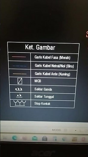 Contoh sederhana Gambar diagram Instalasi Listrik Garis Ganda/ Double Line