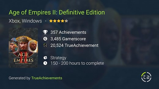 Age of Empires II: Definitive Edition Achievements