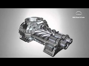 MAN 3D animation of screw compressor working principle