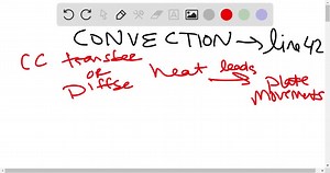 SOLVED:As used in line 37 " "undulation" most nearly means A) attraction. B) evaporation. C) undertow. D) ripple.