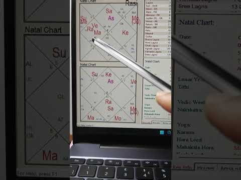 How to read a horoscope -3