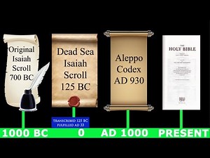 The Reliability of the Bible