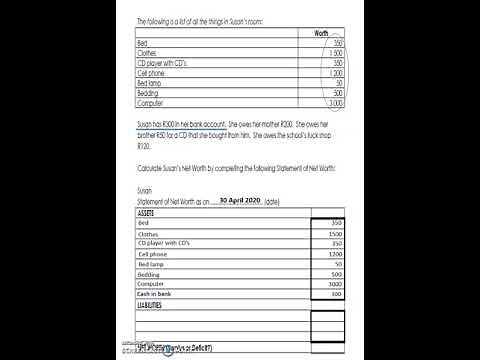 Gr 7 EMS RTHL Week 4: How to Create a Statement of Net Worth