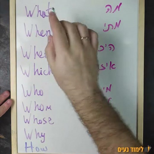 מילות שאלה באנגלית - WH Questions