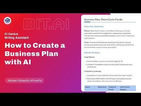 How to Create a Professional Business Plan with AI?