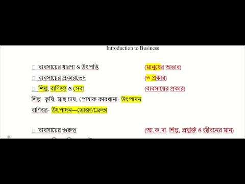 ব্যবসায় উদ্যোগঃ নবম-দশম শ্রেণি | SSC Business Entrepreneurship: Class Nine Ten