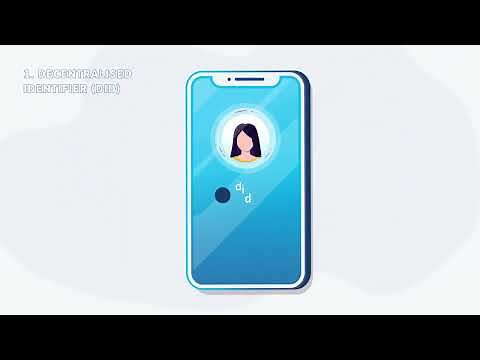 Verifiable Credentials explained with EBSI