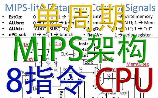 如何做一个简单的CPU？【单周期 MIPS架构 8指令CPU（verilog语言编写）】