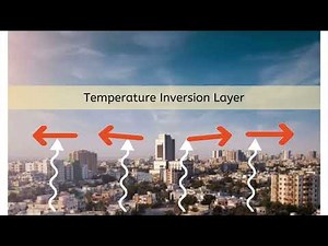 What is a temperature inversion layer?