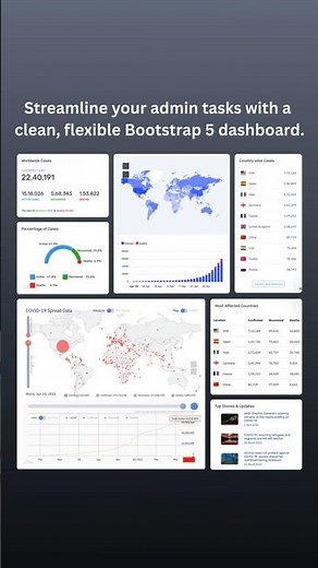 Responsive Bootstrap Admin Panel UI for Web Applications