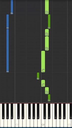 Rihanna Unfaithful Piano Tutorial #rihanna #popmusic #piano #pianotutorial #pianocover #pianomusic #music #musica #musically #musician #musiciansoftiktok #musicians #musiciansontiktok #pianotok #tik #tiktok #tok #tiktoker #pianolesson #pianochallenge #pianoplayer #pianogare #pianoforte #fy #fyp #fypシ #fypシ゚viral #fypage #foryou #foryoupage #foryourpage #foru #foryoupageofficiall #howtoplaypiano #easypiano #easypianotutorial #easypianosongstolearn #easypianotutorials #easypianolessons #easypianos