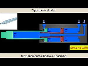 📌 HOW a 3 position cylinder WORKS 📌