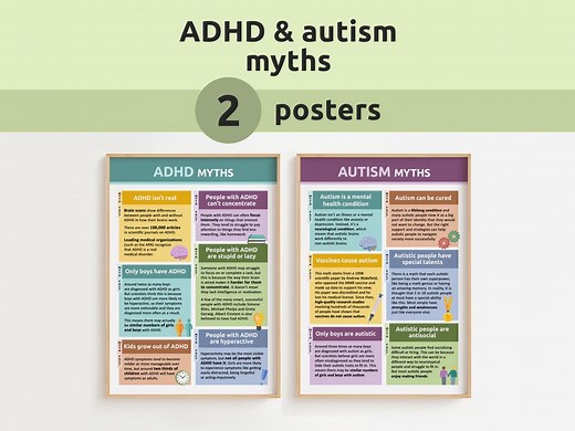 ADHD & Autism Myths Posters | Neurodiversity Awareness Prints for Therapy Office or School Classroom - Etsy