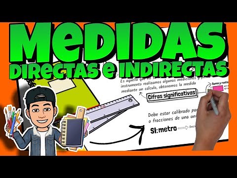 📐 MEDIDAS DIRECTAS e INDIRECTAS