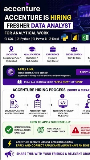 Accenture Hiring 2026 | Fresher Data Analyst Jobs | SQL, Python, Power BI & Excel | Apply Now