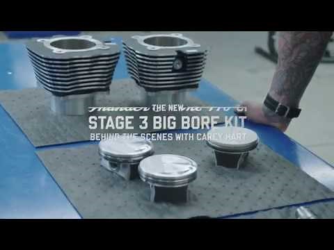 Thunder Stroke® 116 ci Stage 3 Big Bore Kit Contents - Indian Motorcycle