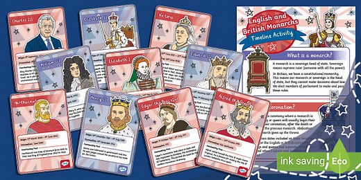 English and British Monarchs Timeline Activity