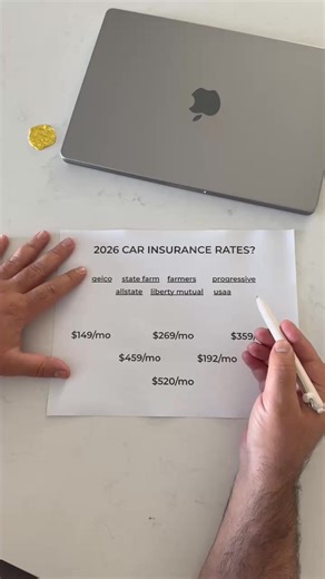 $29/Mo, really? | SafeU Insurance | Facebook