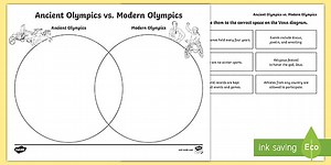 Ancient Olympics vs. Modern Games Venn Diagram
