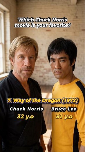 TOP 7 Legendary Chuck Norris Movies That Still Hit Hard Today 🔥