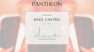 Raúl Castro Biography | Pantheon