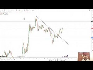 Forex Trading Strategy Exposed: The $1M Method That Works on Any Pair