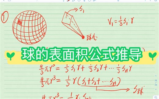 球的表面积公式推导的三种推导方法