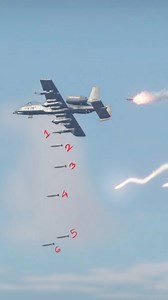 244K views · 2.1K reactions | A-10 Thunderbolt II drops bombs, then gets hit mid-air - #a10thunderbolt #a10 #combat #footage | CreativeComparison | Facebook