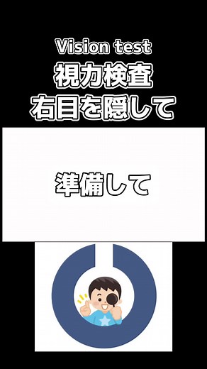 視力検査チャレンジ！あなたの視力はいくつ？
