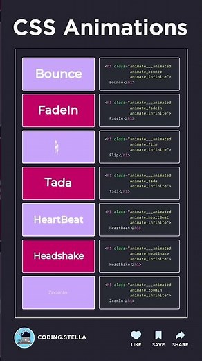 CSS Animations 😱 Cool CSS Animations animate.css #css #animation