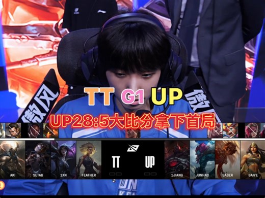 UPvsTT（G1），UP28:5大比分30分钟拿下首局