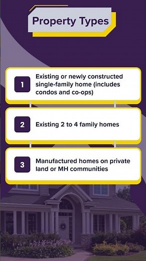 SONYMA - Achieving the Dream Mortgage Program