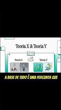 Teoria X & Y de McGregor e sua dualidade #adm #aulatech2026