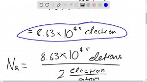 The magnetic moment of the Earth is approximately 8.00...
