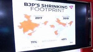 BJP stands strong in Centre, but teeters in state