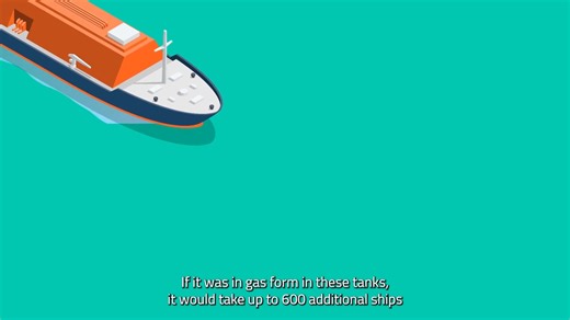 When does natural gas become liquefied natural gas? Watch to learn more about the science behind LNG. | Rio Grande LNG