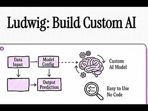 Ludwig Build Custom AI