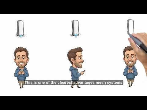 Mesh WiFi vs Router: Which One Does Your Home Actually Need?