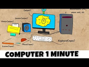 Computer in 1 minute