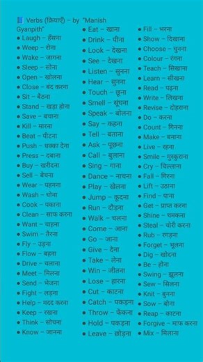 ✨📘 English Verbs with Hindi Meaning | Daily Use Verbs Chart | Easy Learning #sorts